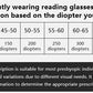 ✨PORTABLE FASHION ANTI-BLUE LIGHT READING GLASSES
