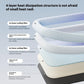 🔥New arrival Only ￡9.99!!🧊❄️Advanced Ice Silk Cooling Bed for 🐶🐱Dogs & Cats | Non-Slip & Breathable🐾