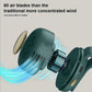 New🎁Hot Sale 50% OFF🔥⏳Small Whirlwind Clip Waist Neck Fan